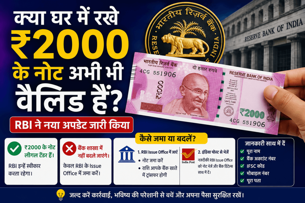 क्या घर में रखे ₹2000 के नोट अभी भी वैध हैं