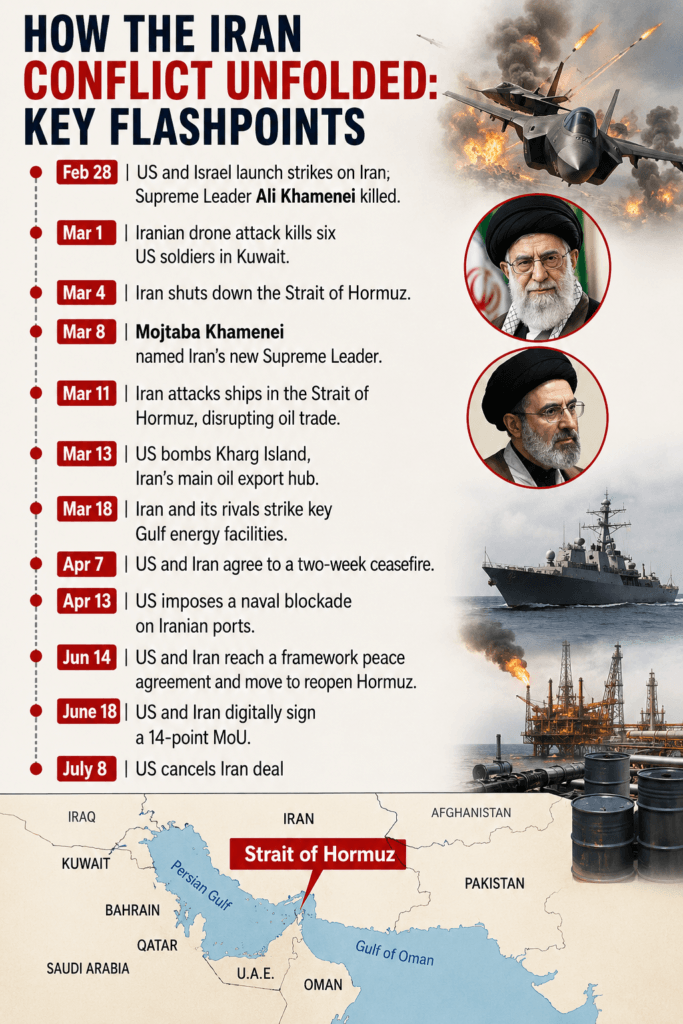 Pakistan Libya defence deal