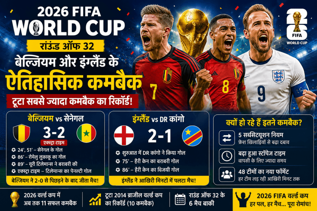 2026 FIFA World Cup Comeback