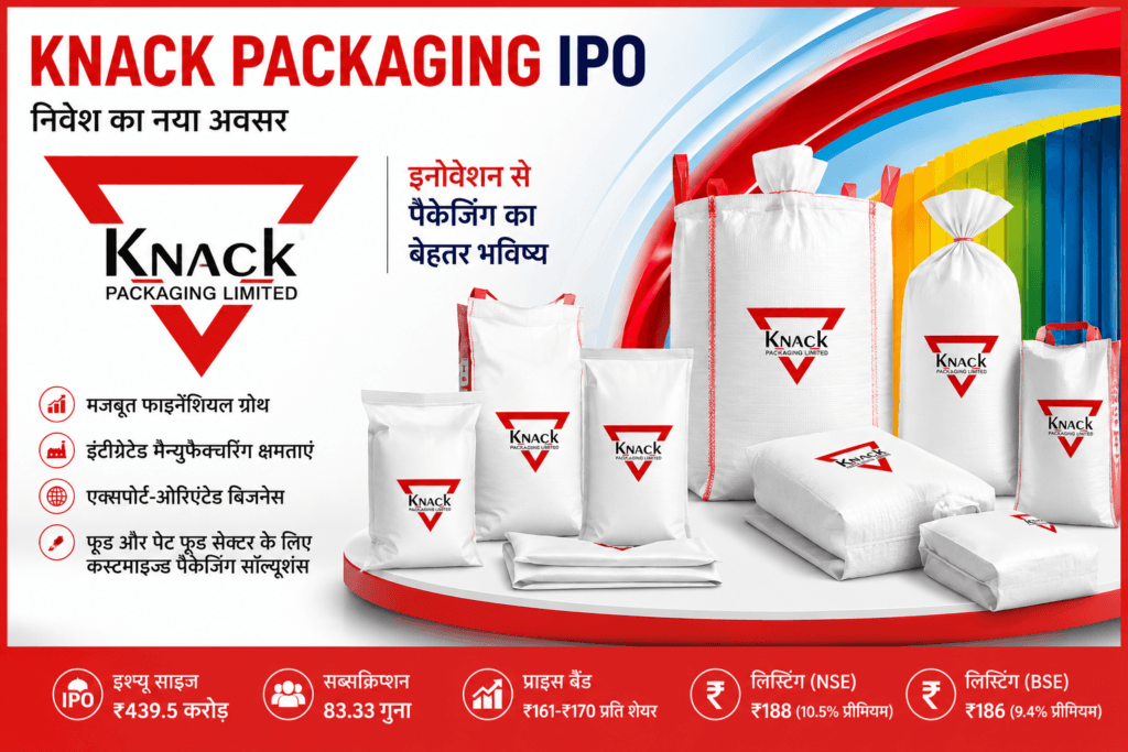 Knack packaging share price
